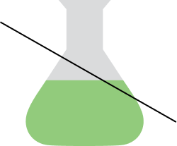 Công thức lành tính